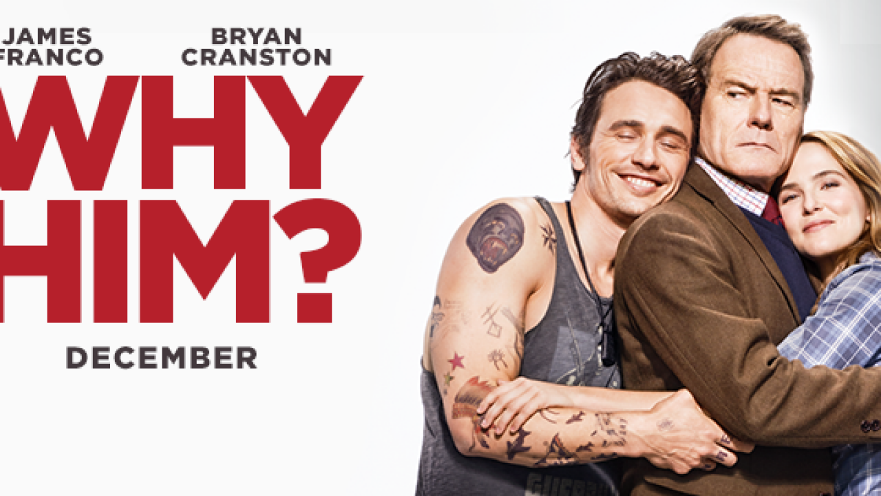 Why Him1