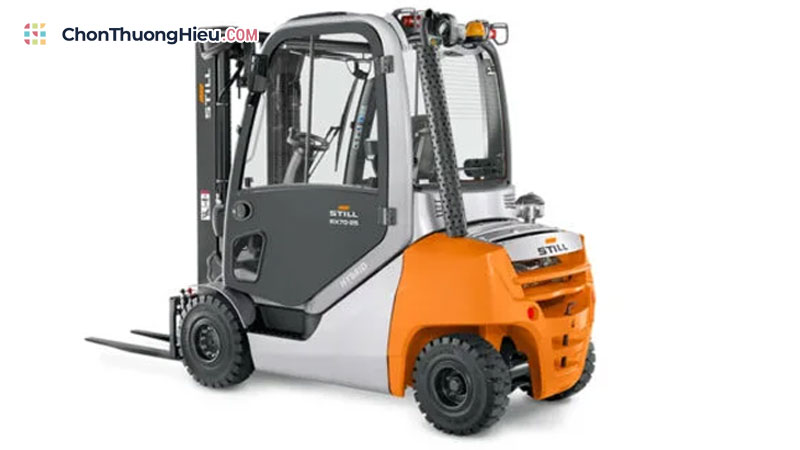 Dinh-huong-phat-trien-cua-tcid-trong-tuong-lai-chonthuonghieu