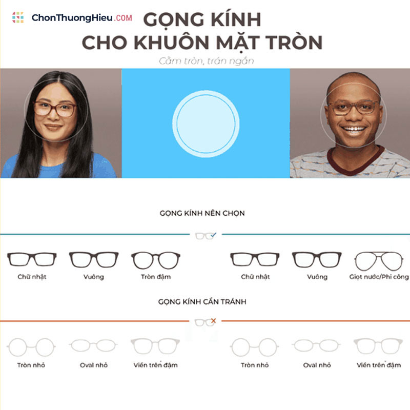 Cach-xac-dinh-hinh-dang-va-chon-kinh-mat-cho-mat-tron-chonthuonghieu