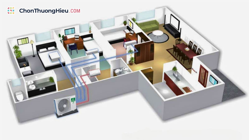 Tư vấn lắp đặt điều hòa multi cho căn hộ chung cư 3 phòng ngủ Tiet-kiem-khong-gian-lap-dat-chonthuonghieu
