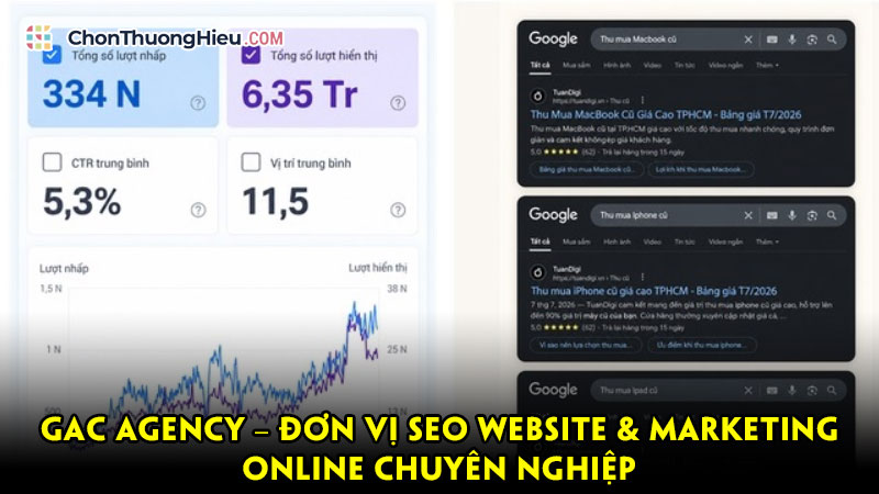 Gac-agency-don-vi-seo-website-marketing-online-chuyen-nghiep-chonthuonghieu