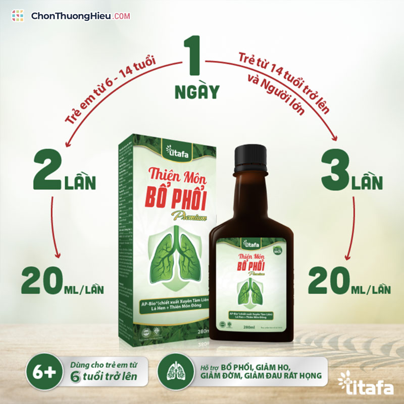 Thien-mon-bo-phoi-premium-ho-tro-giam-ho-trong-sinh-hoat-hang-ngay-1-chonthuonghieu