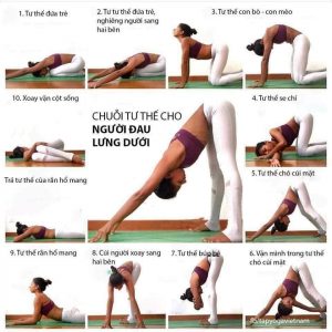 Yoga Nutrition Hương Thảo Đường 47 Q.4 TPHCM