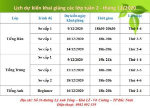 Ngoại Ngữ Quốc Tế L-Hope Bắc Ninh