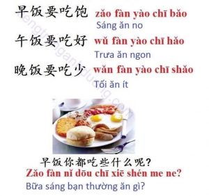 Tiếng Hoa Bình Dương Club