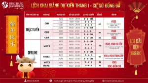 Trung tâm Tiếng Trung Thanhmaihsk