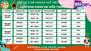 Trung tâm ngoại ngữ Minh Khuê Hải Phòng