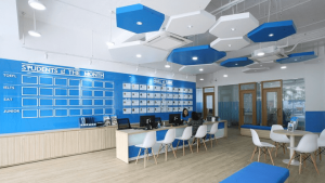 Trung tâm Anh ngữ Yola HCM