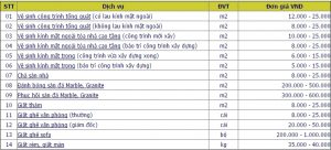 Dịch vụ vệ sinh văn phòng TKT Cleaning TPHCM