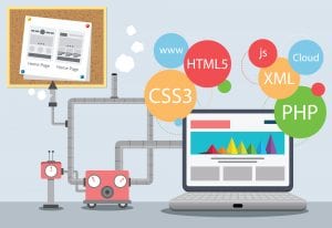 Thiết kế web tại Huế Tâm Phát Huế
